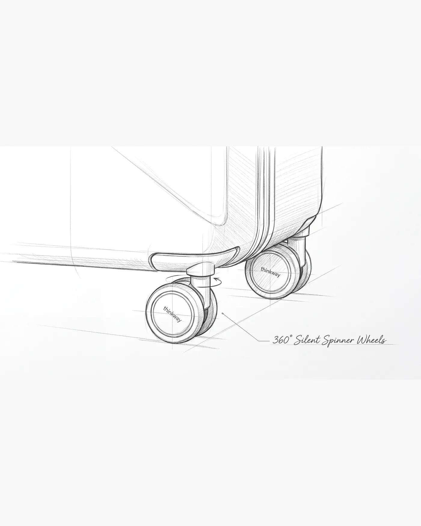 Sketch: wheels